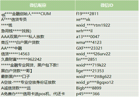 【关注】微信上线了新功能，网友：绝对支持！