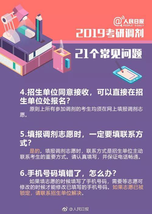 速看！考研下一阶段即将有变化！官方提醒来了