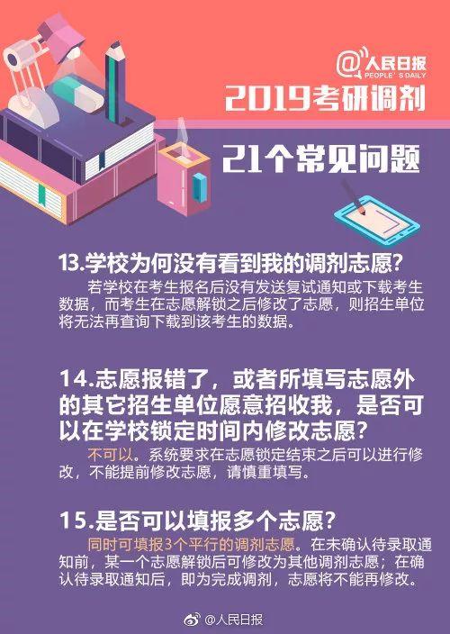 速看！考研下一阶段即将有变化！官方提醒来了